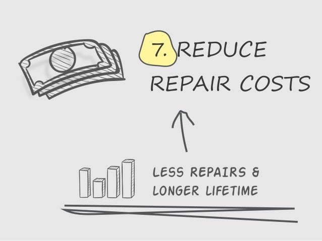 cmms cost price filetype